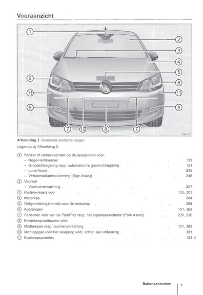 2010-2016 Volkswagen Sharan Bedienungsanleitung | Niederländisch