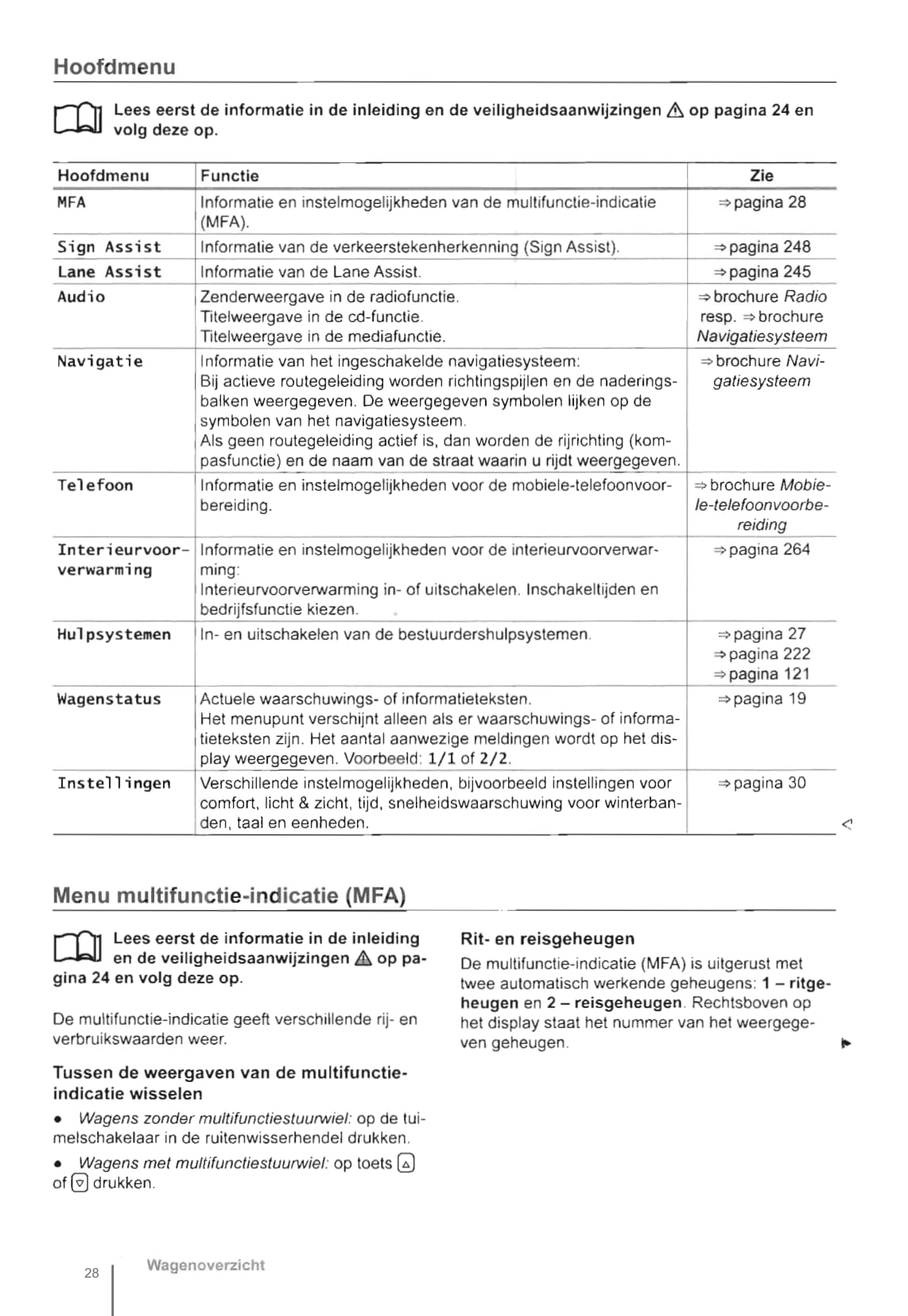 2010-2016 Volkswagen Sharan Bedienungsanleitung | Niederländisch