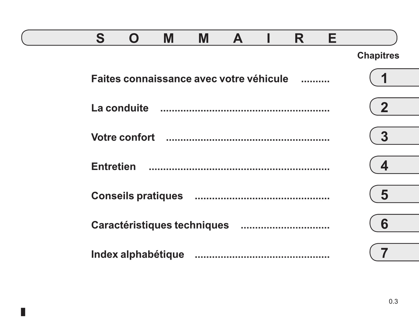 2010-2013 Renault Wind Manuel du propriétaire | Français