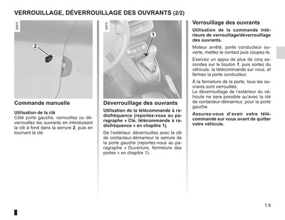 2012-2013 Renault Wind Bedienungsanleitung | Französisch