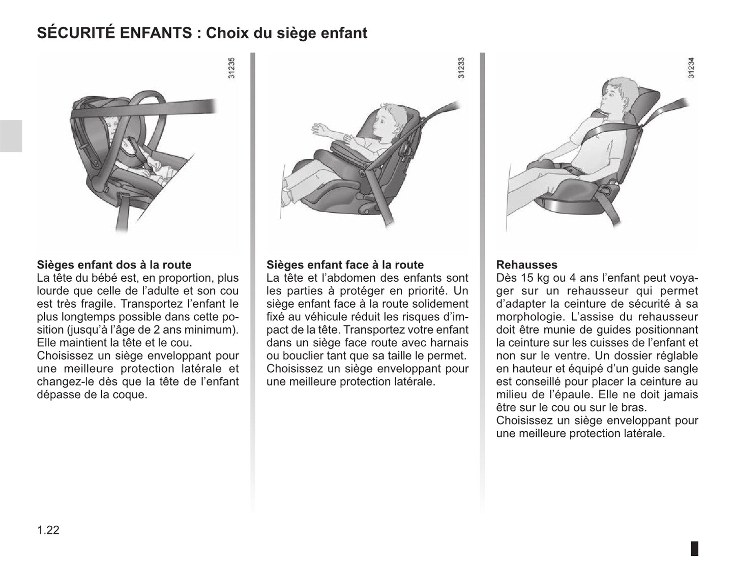 2012-2013 Renault Wind Bedienungsanleitung | Französisch