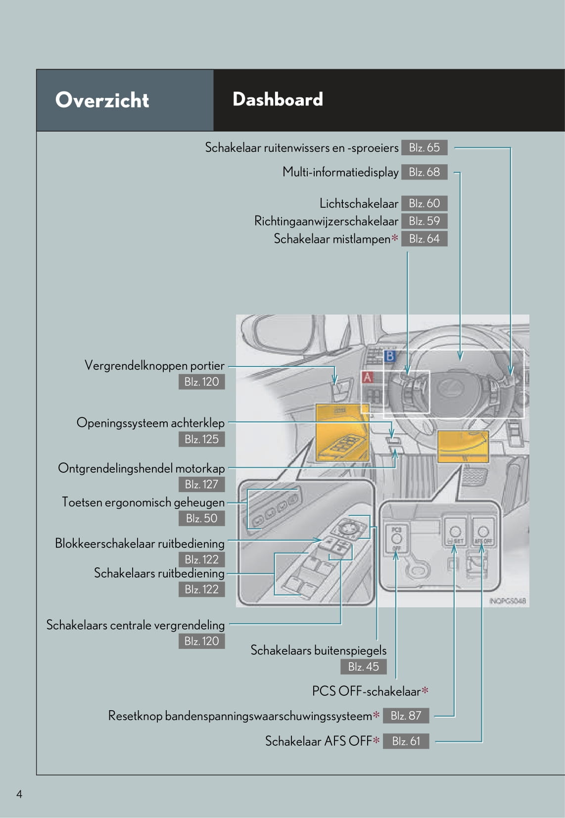 2013-2014 Lexus GS 300h/GS 450h Gebruikershandleiding | Nederlands