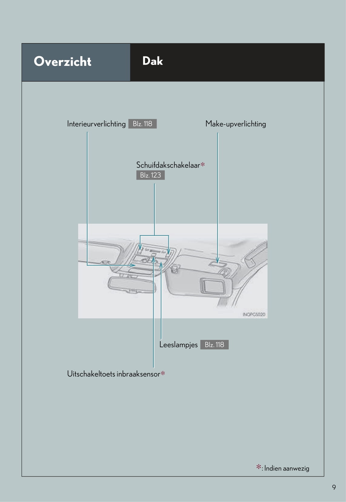 2013-2014 Lexus GS 300h/GS 450h Gebruikershandleiding | Nederlands