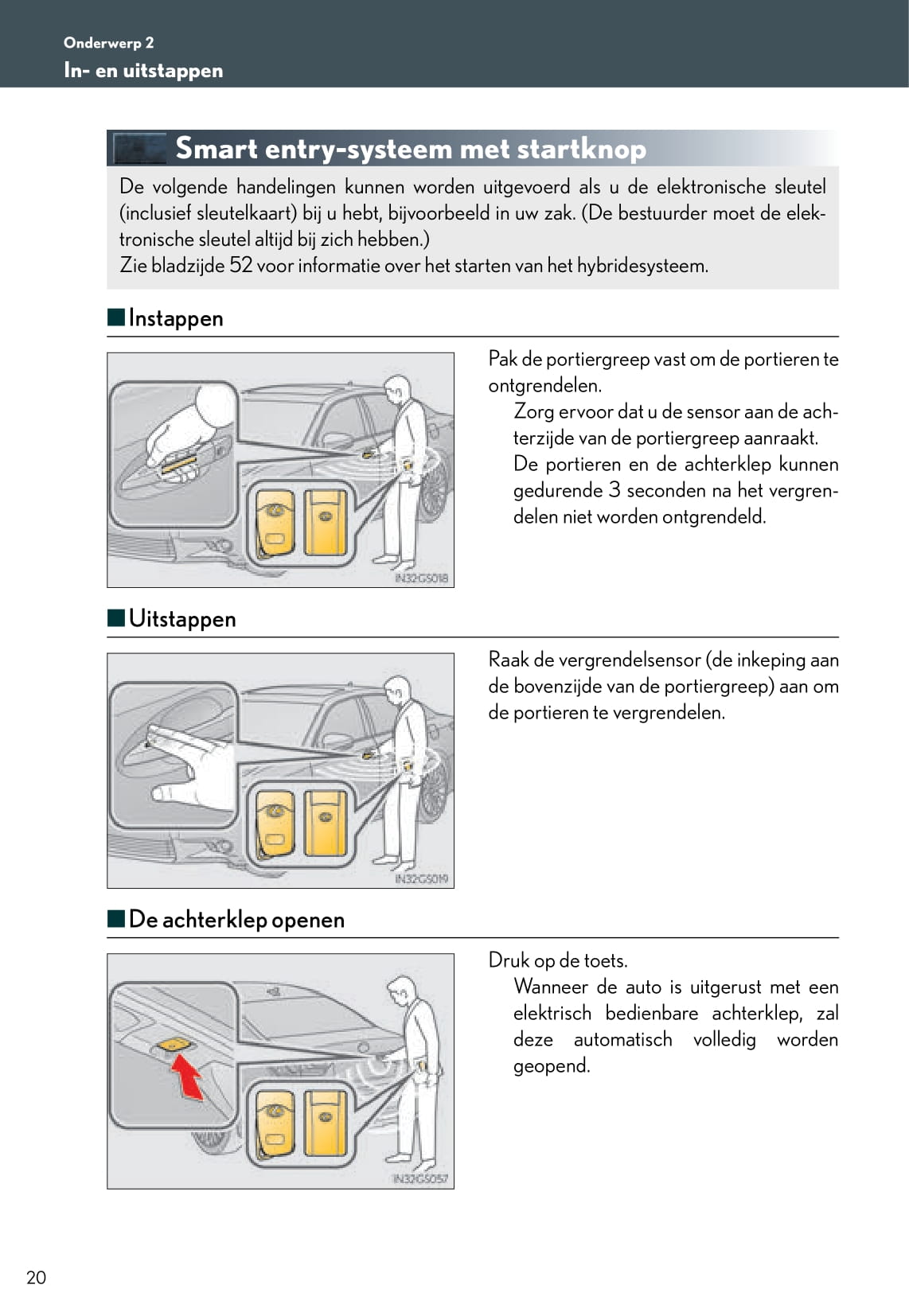 2013-2014 Lexus GS 300h/GS 450h Owner's Manual | Dutch