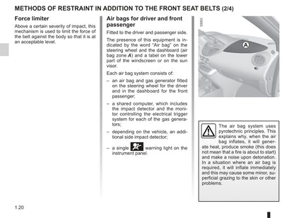 2013-2014 Renault Twingo Bedienungsanleitung | Englisch