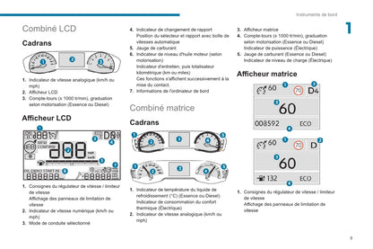 2020-2023 Peugeot 2008 / e-2008 Owner's Manual | French