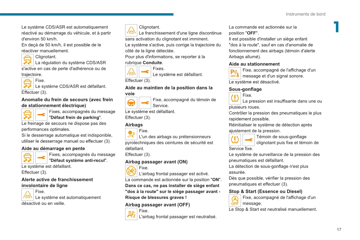 2020-2023 Peugeot 2008 / e-2008 Owner's Manual | French