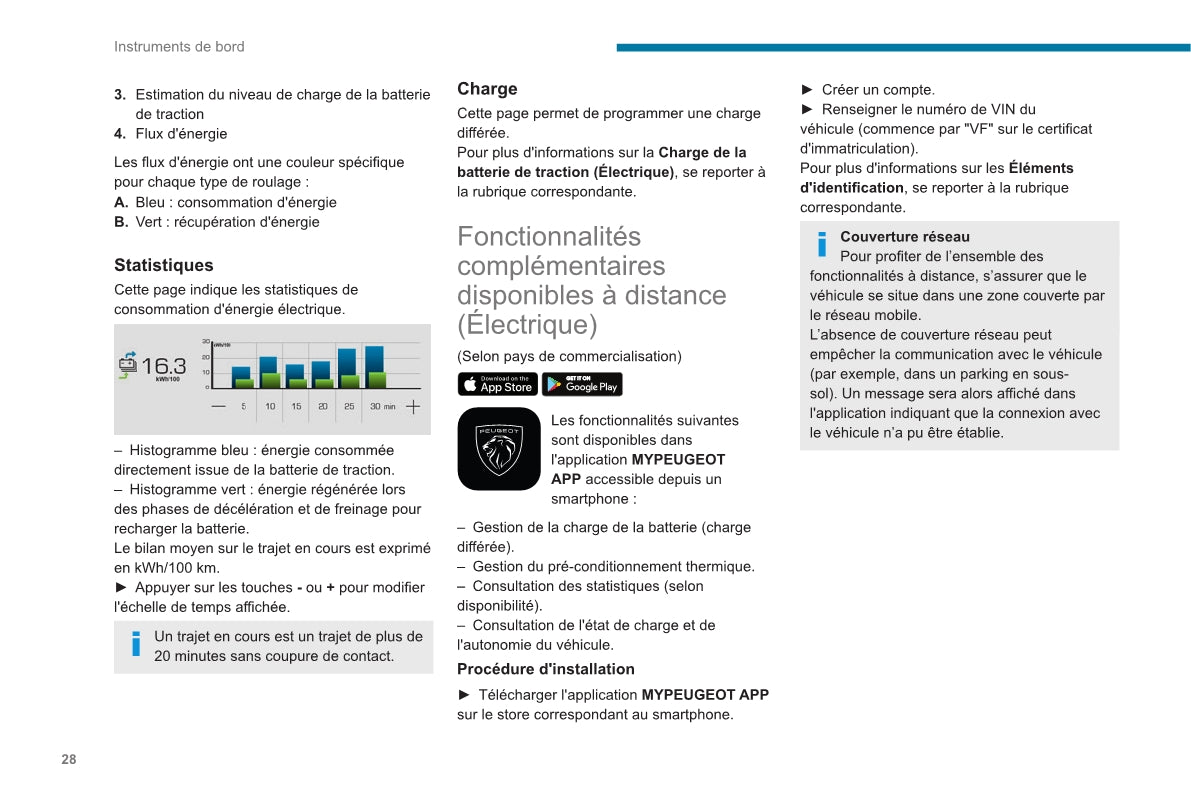 2020-2023 Peugeot 2008 / e-2008 Owner's Manual | French