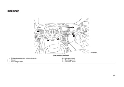 2010-2011 Jeep Patriot Gebruikershandleiding | Duits