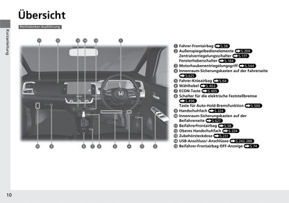 2020-2023 Honda Jazz Manuel du propriétaire | Allemand