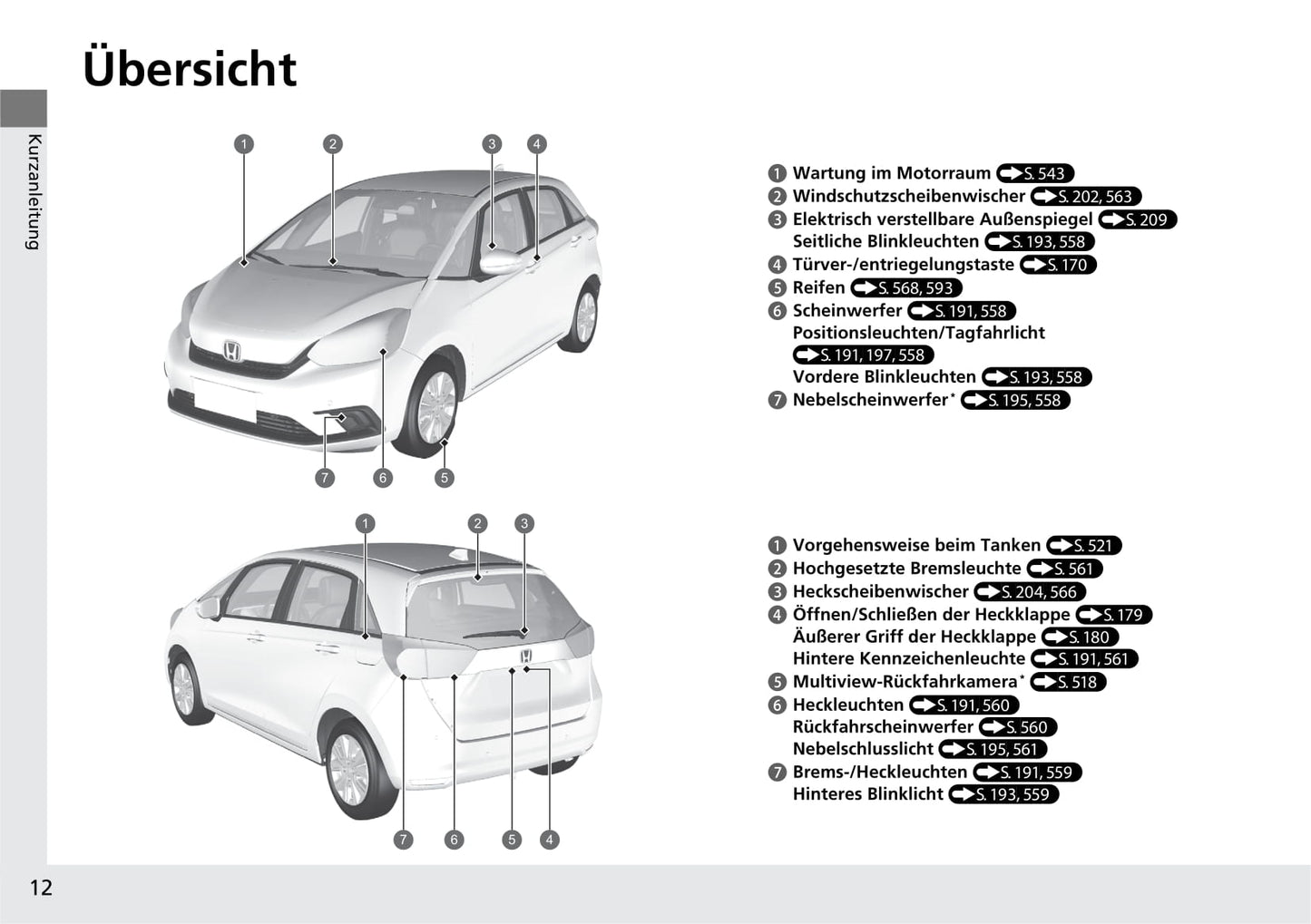 2020-2023 Honda Jazz Manuel du propriétaire | Allemand