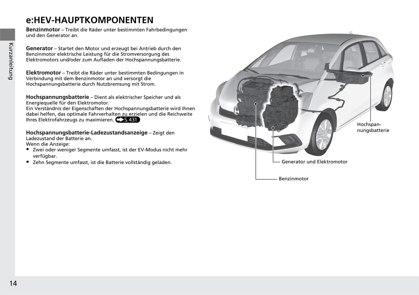 2020-2023 Honda Jazz Manuel du propriétaire | Allemand