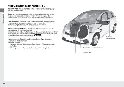 2020-2023 Honda Jazz Manuel du propriétaire | Allemand