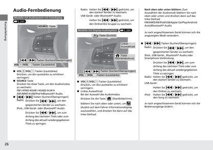 2020-2023 Honda Jazz Manuel du propriétaire | Allemand