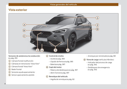 2020-2023 Cupra Formentor Manuel du propriétaire | Espagnol