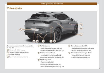 2022 Cupra Formentor Gebruikershandleiding | Spaans