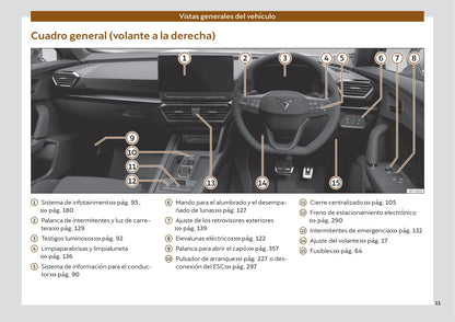 2022 Cupra Formentor Bedienungsanleitung | Spanisch