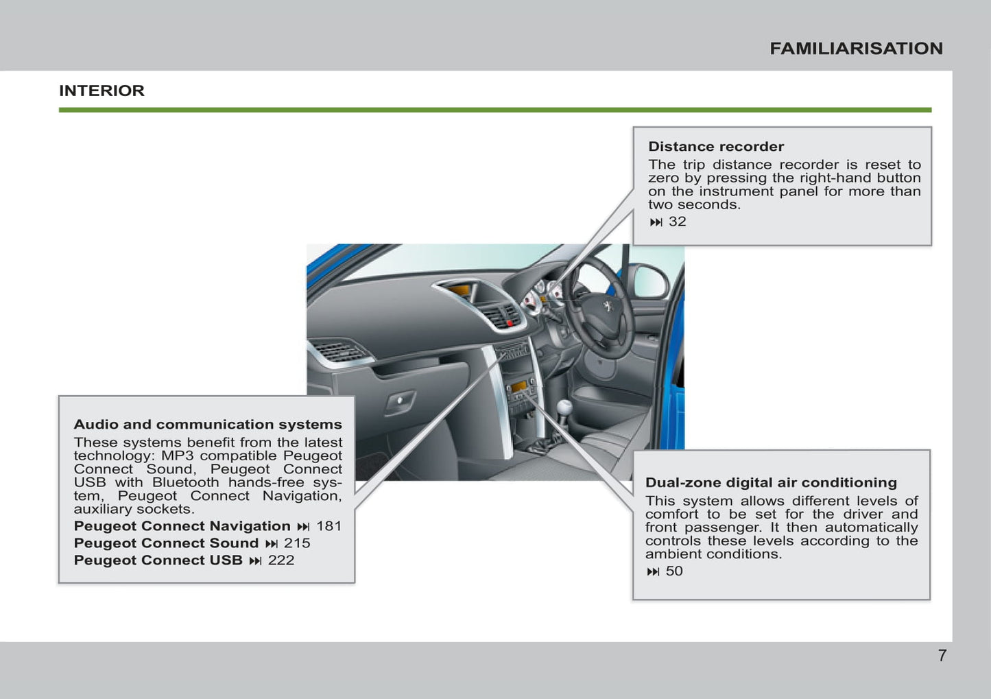 2011-2014 Peugeot 207/207 SW Gebruikershandleiding | Engels