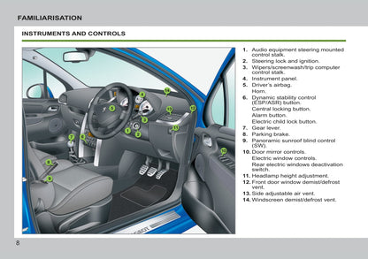 2011-2014 Peugeot 207/207 SW Manuel du propriétaire | Anglais