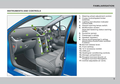 2011-2014 Peugeot 207/207 SW Owner's Manual | English