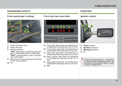 2011-2014 Peugeot 207/207 SW Bedienungsanleitung | Englisch