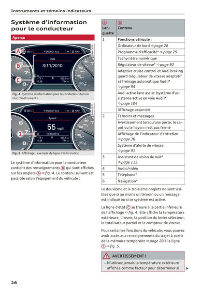 2014-2016 Audi A6/S6 Manuel du propriétaire | Français