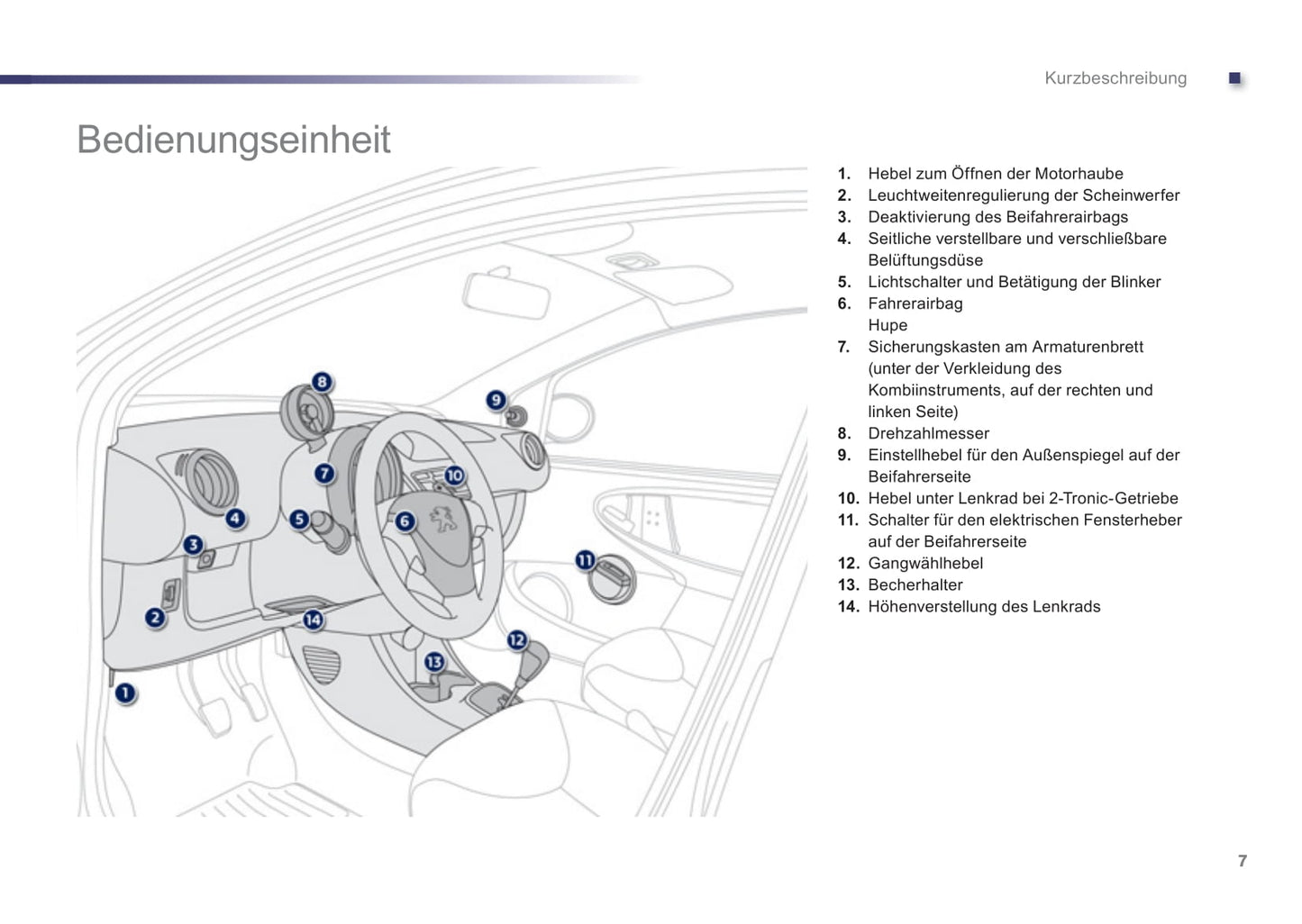 2012-2014 Peugeot 107 Owner's Manual | German