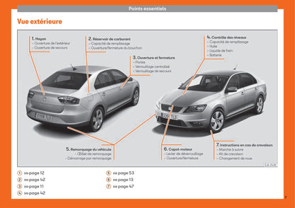 2013-2018 Seat Toledo Manuel du propriétaire | Français