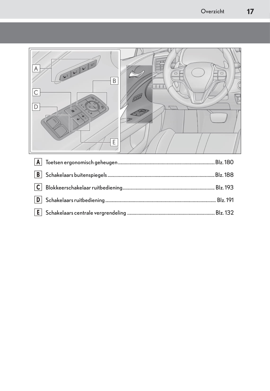 2020-2021 Lexus LC 500/LC 500h Bedienungsanleitung | Niederländisch