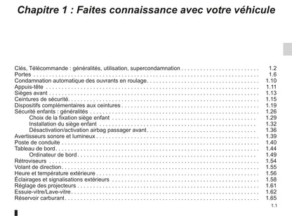 2013-2014 Renault Twingo Gebruikershandleiding | Frans