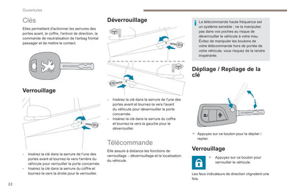 2018-2022 Peugeot 108 Owner's Manual | French