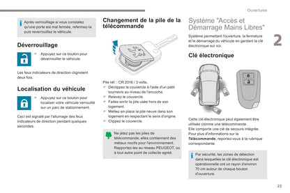 2018-2022 Peugeot 108 Owner's Manual | French