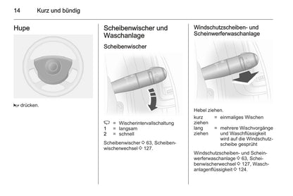 2012-2014 Opel Vivaro Gebruikershandleiding | Duits