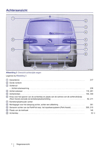 2010-2015 Volkswagen Touran Bedienungsanleitung | Niederländisch