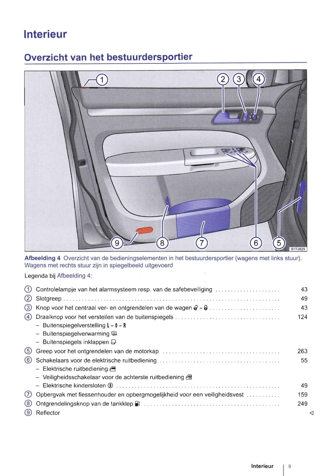 2010-2015 Volkswagen Touran Owner's Manual | Dutch