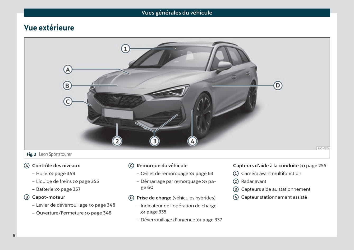 2021 Cupra Leon Bedienungsanleitung | Französisch