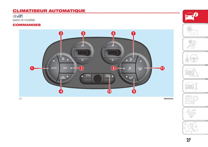 2016-2022 Abarth 595 Gebruikershandleiding | Frans