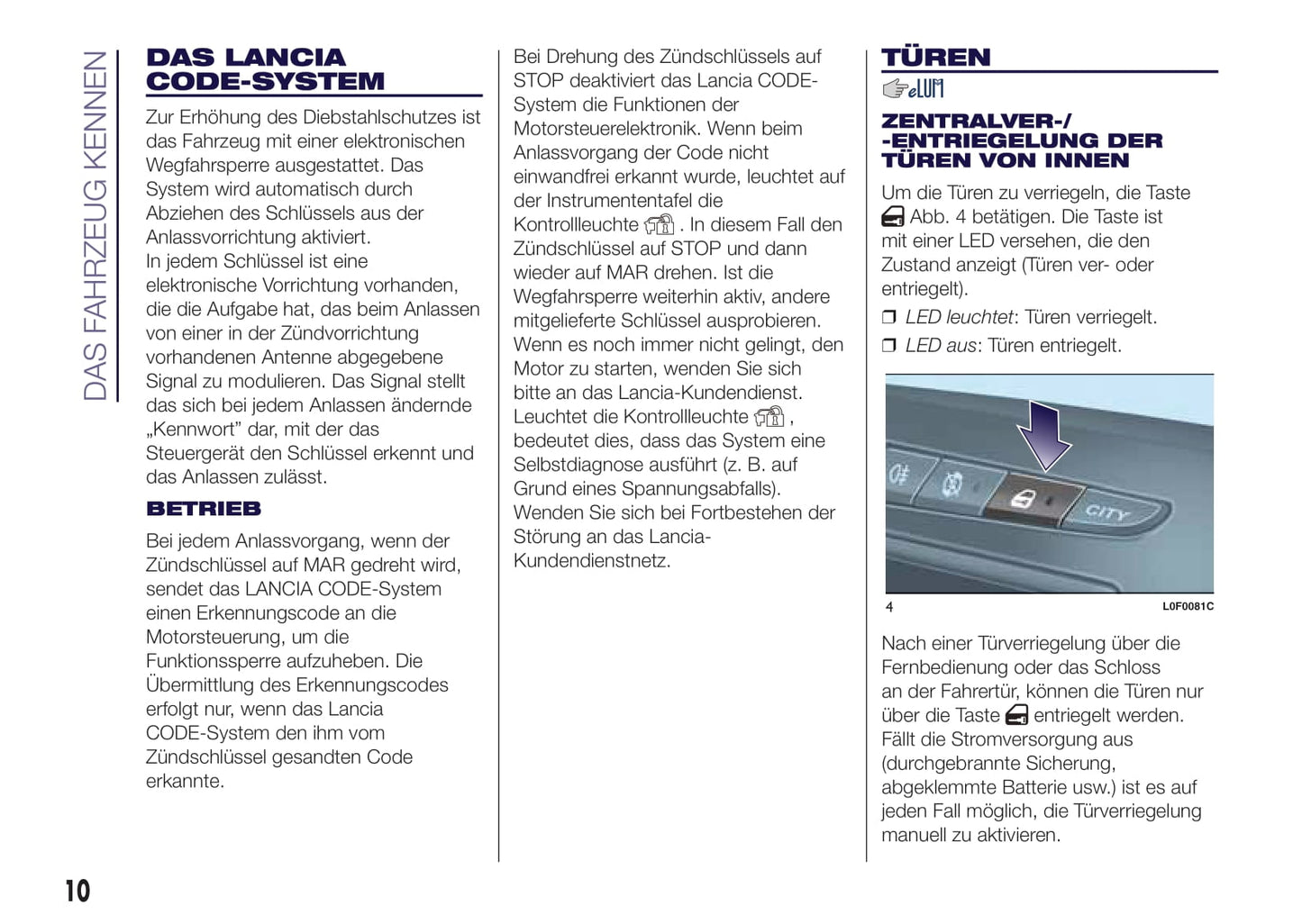 2015-2017 Lancia Ypsilon Owner's Manual | German