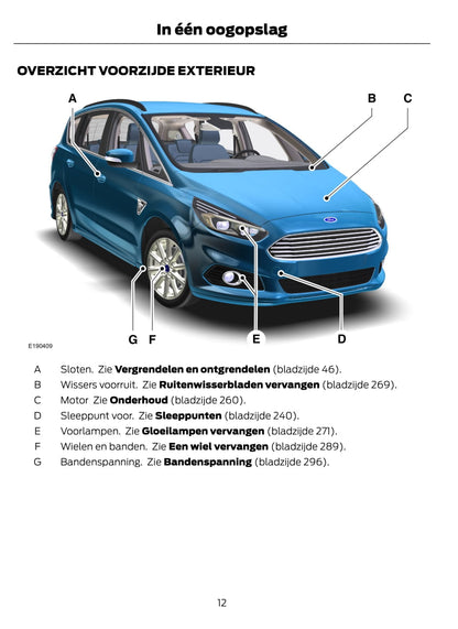 2015-2016 Ford Galaxy / S-Max Manuel du propriétaire | Néerlandais