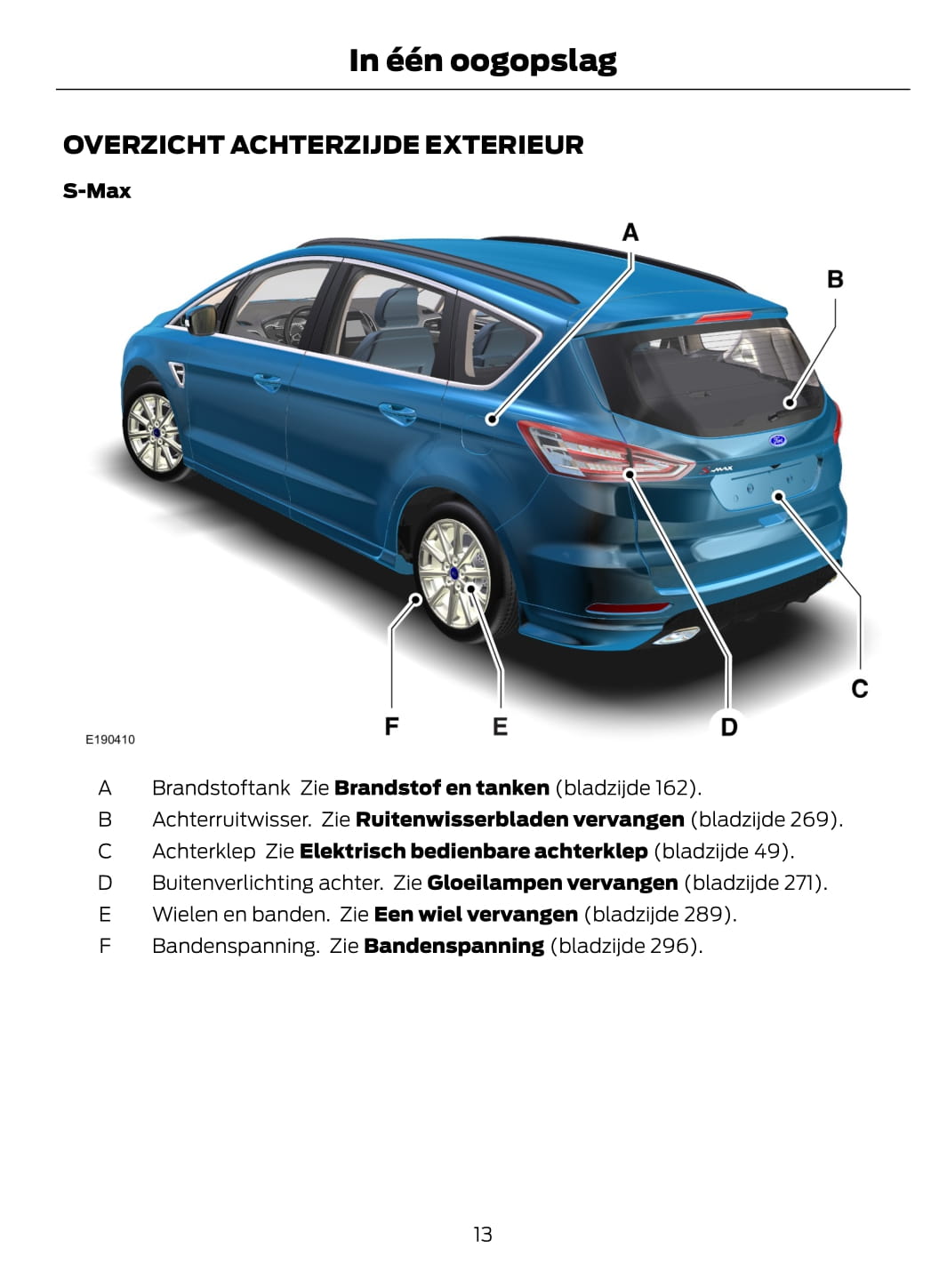 2015-2016 Ford Galaxy / S-Max Manuel du propriétaire | Néerlandais