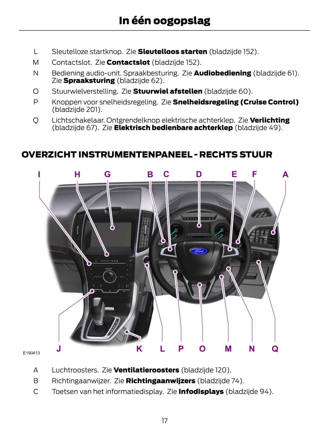 2015-2016 Ford Galaxy / S-Max Manuel du propriétaire | Néerlandais