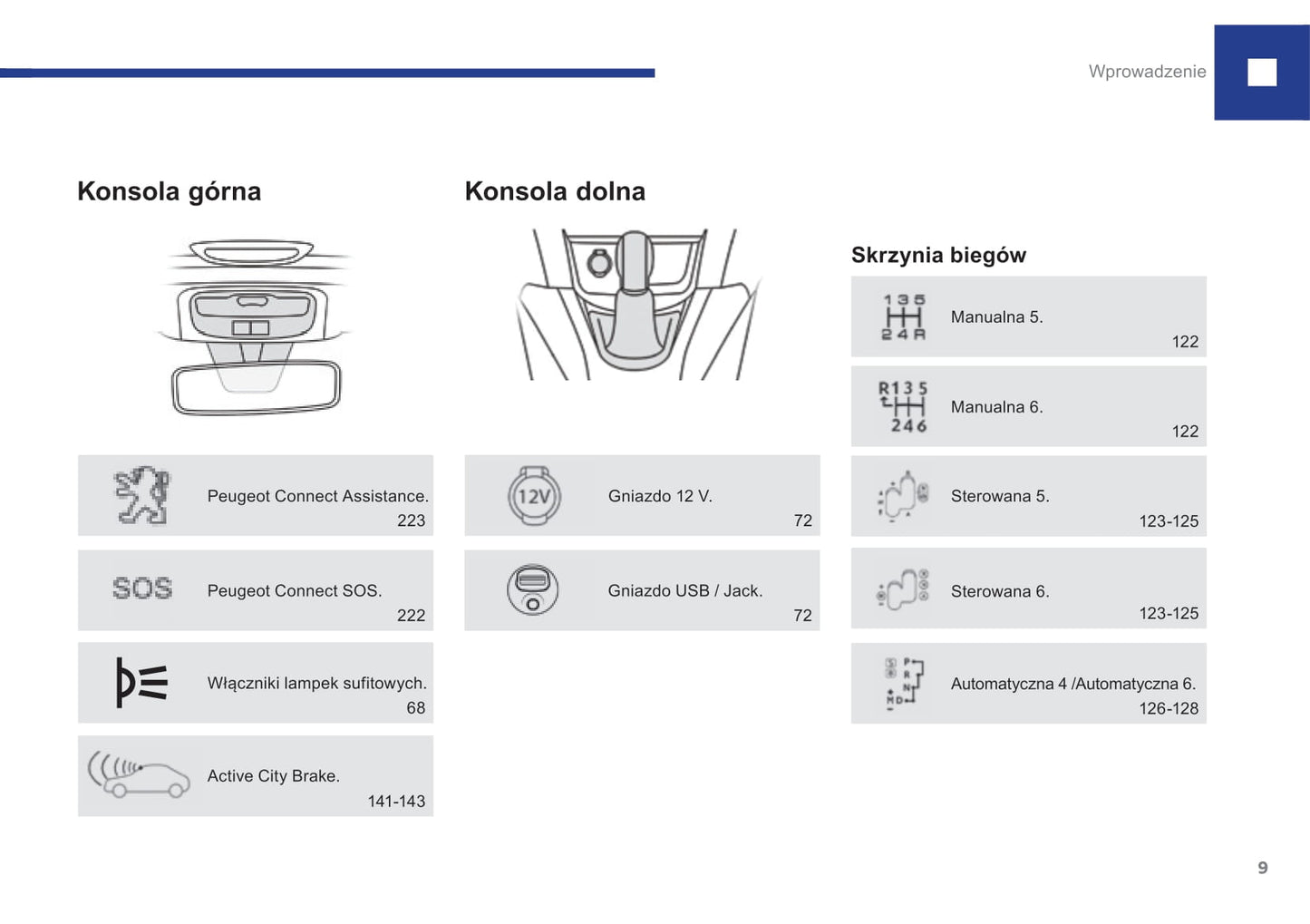 2015-2017 Peugeot 208 Owner's Manual | Polish