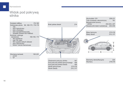 2015-2017 Peugeot 208 Bedienungsanleitung | Polnisch