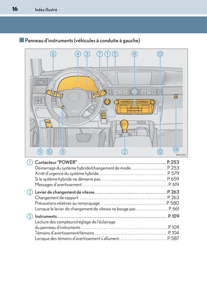 2014-2015 Lexus GS 300h/GS 450h Gebruikershandleiding | Frans