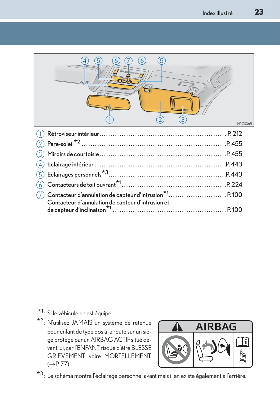 2014-2015 Lexus GS 300h/GS 450h Gebruikershandleiding | Frans