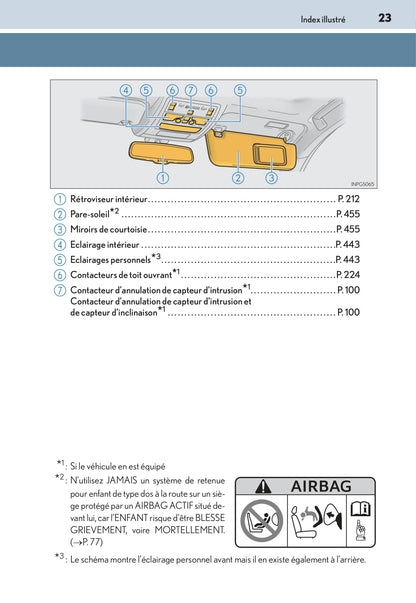 2014-2015 Lexus GS 300h/GS 450h Gebruikershandleiding | Frans