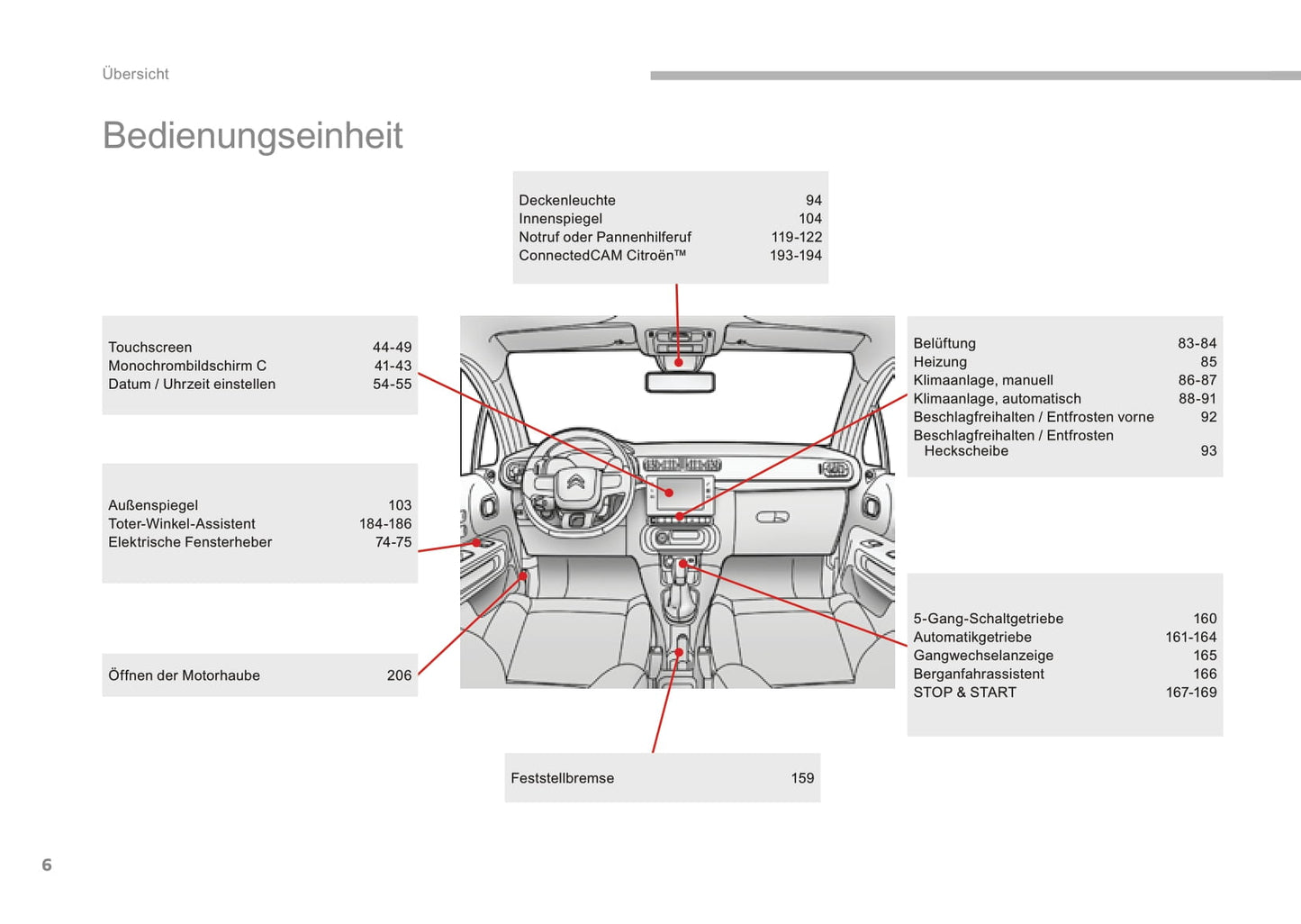 2016-2017 Citroën C3 Bedienungsanleitung | Deutsch