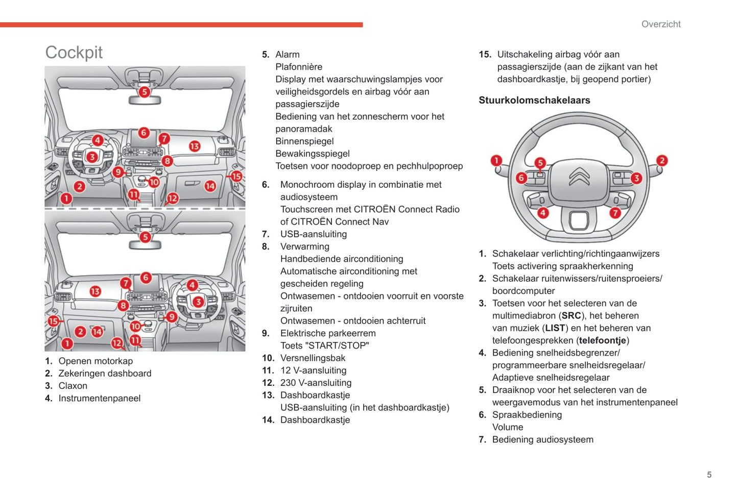 2019-2021 Citroën Berlingo Owner's Manual | Dutch