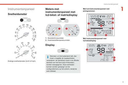 2019-2021 Citroën Berlingo Owner's Manual | Dutch