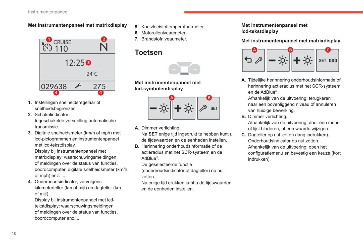 2019-2022 Citroën Berlingo Owner's Manual | Dutch